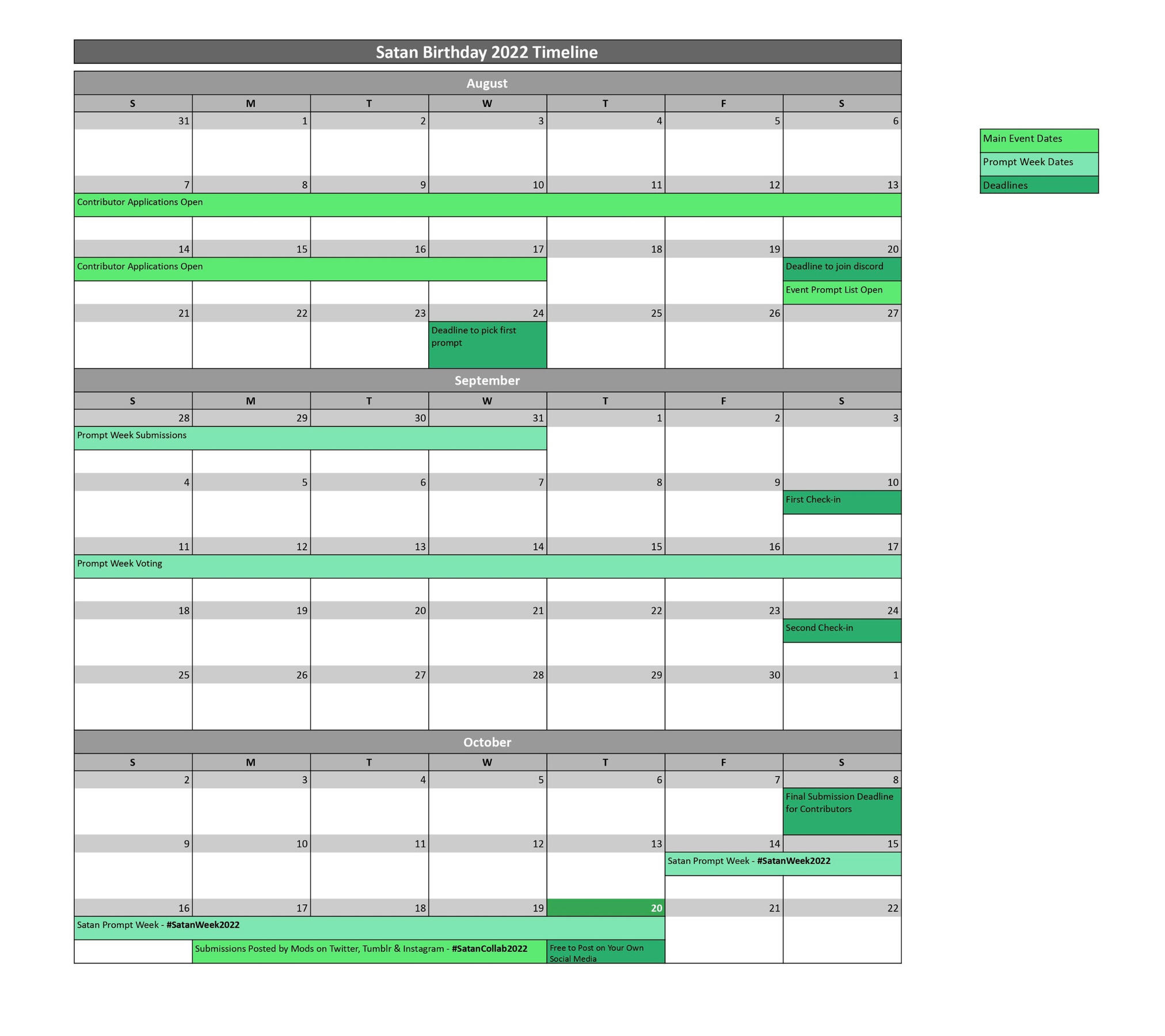 if it’s too small, click the image